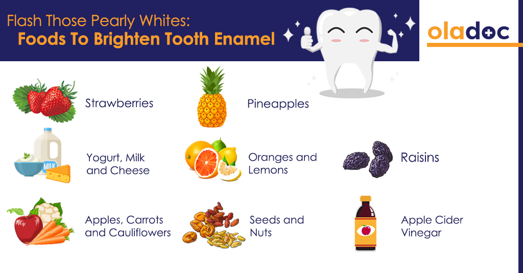 Flash Those Pearly Whites Foods For Whiter Teeth Teeth and Gums